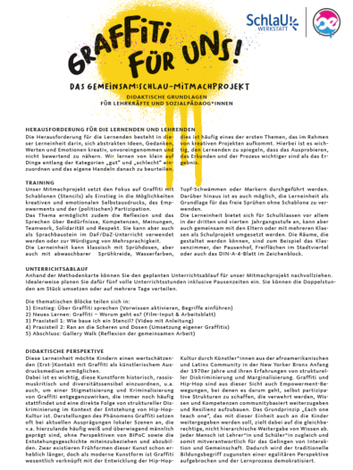 SchlaU_GS_Graffiti_M0_Didaktik_Vorschaubild